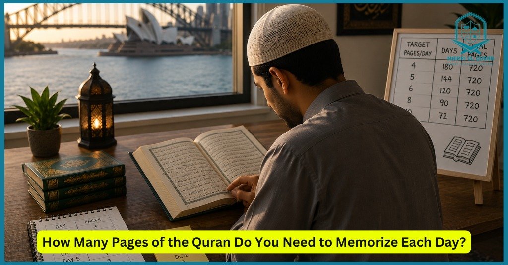 How to Memorize the Quran in 6 Months
